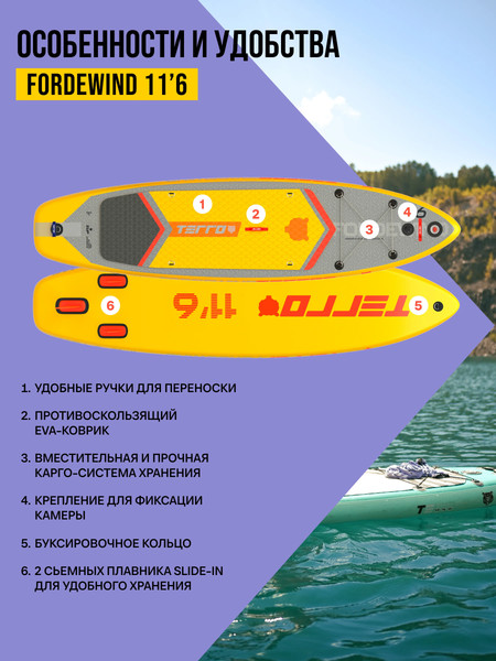 SUP-борд Terror Fordewind 11x32x6- фото3