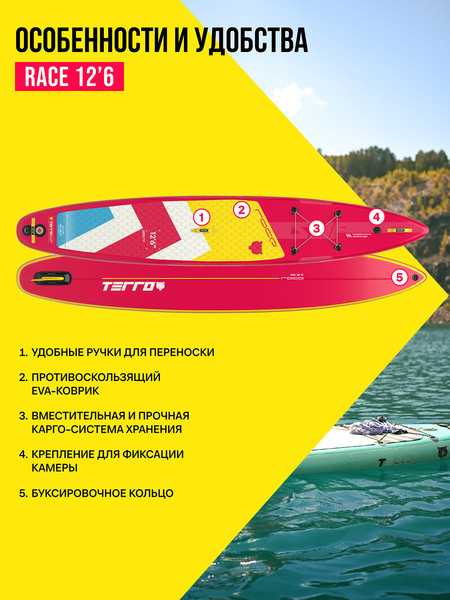 SUP-борд Terror Race 12.6x29x6- фото3
