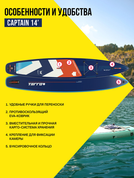 SUP-борд Terror Captain 14.28x6- фото2