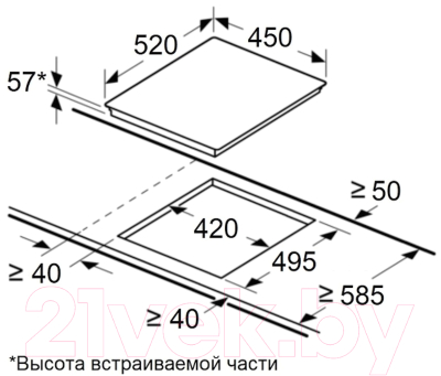 Индукционная варочная панель Maunfeld CVI453SBWH- фото7