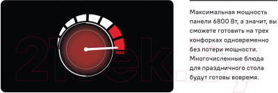 Индукционная варочная панель Maunfeld CVI593BBK- фото9