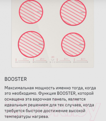 Индукционная варочная панель Maunfeld CVI594SWH- фото8
