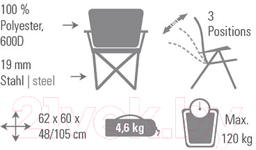 Кресло складное High Peak Alicante / 44117- фото2