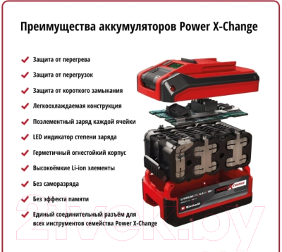 Секатор Einhell GE-LS 18 Li-Solo (3408300)- фото10