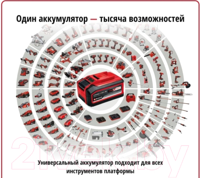 Секатор Einhell GE-LS 18 Li-Solo (3408300)- фото9
