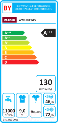 Стиральная машина Miele WWR 860 WPS PWash 2.0 Wifi White Edition / 11WR8606D- фото7