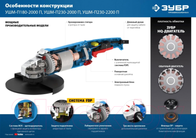 Угловая шлифовальная машина Зубр УШМ-П230-2200 П- фото10