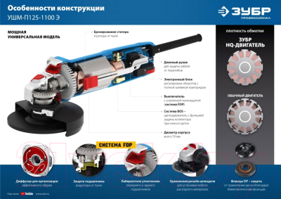 Угловая шлифовальная машина Зубр УШМ-П125-1100 Э- фото10