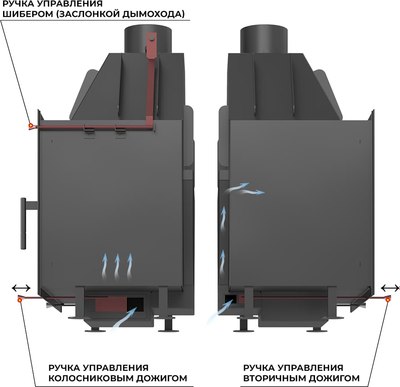 Каминная топка Везувий Aston 700- фото2
