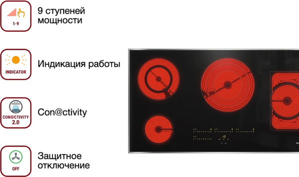Электрическая варочная панель Miele KM 6565 FR- фото5