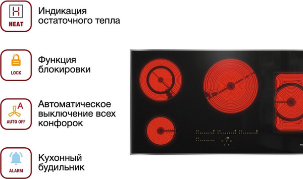 Электрическая варочная панель Miele KM 6565 FR- фото6