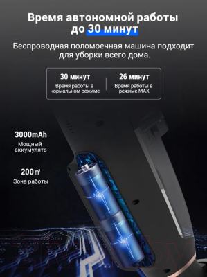 Вертикальный пылесос iLife W100- фото8