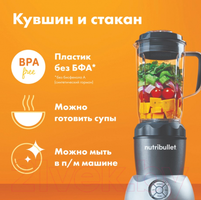 Блендер стационарный NutriBullet NB200DG Select- фото9