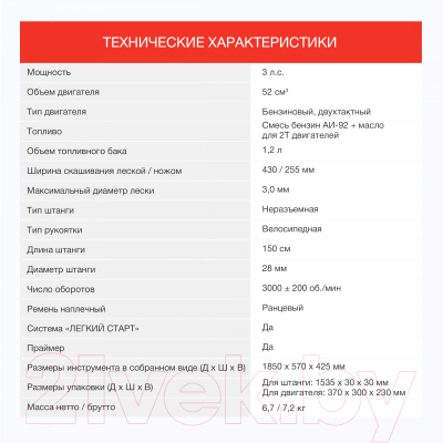Триммер бензиновый StarWind GT-52- фото8