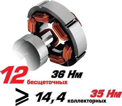 Аккумуляторная дрель-шуруповерт Интерскол ДА-10/12В (687.2.2.70)- фото7