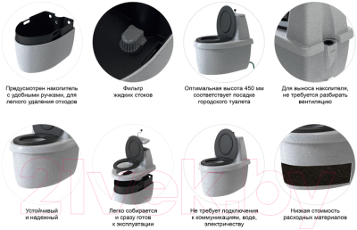 Портативный биотуалет Rostok Торфяной Комфорт / 2042.0000.008.000- фото8