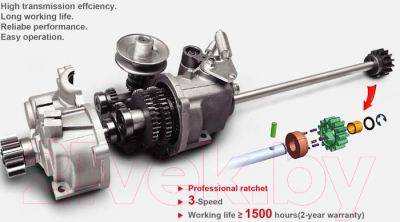 Газонокосилка бензиновая Weibang WB537SC V-3IN1-BBC- фото2