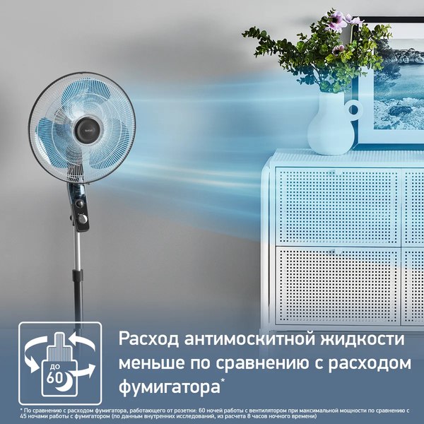 Вентилятор Tefal Essential VF4420F2- фото4