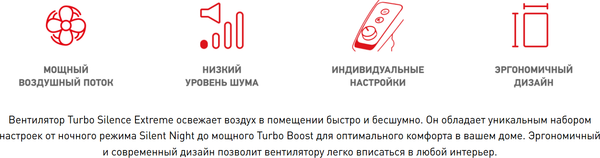 Вентилятор Tefal Turbo Silence VF5640F2- фото10