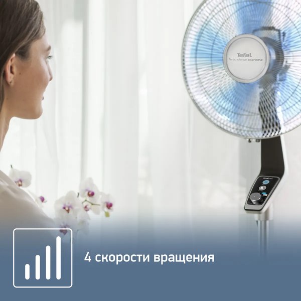Вентилятор Tefal Turbo Silence VF5640F2- фото6