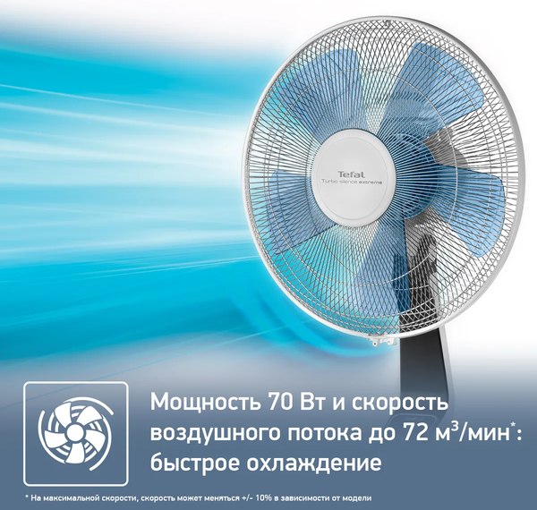 Вентилятор Tefal Turbo Silence VF5640F2- фото8