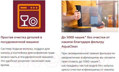 Кофемашина Philips EP2221/40- фото9