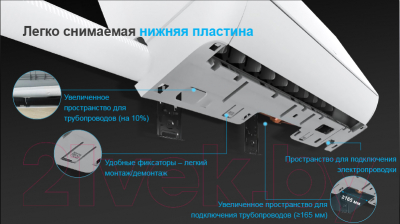 Сплит-система Dantex RK-07SAT/RK-07SATE- фото9