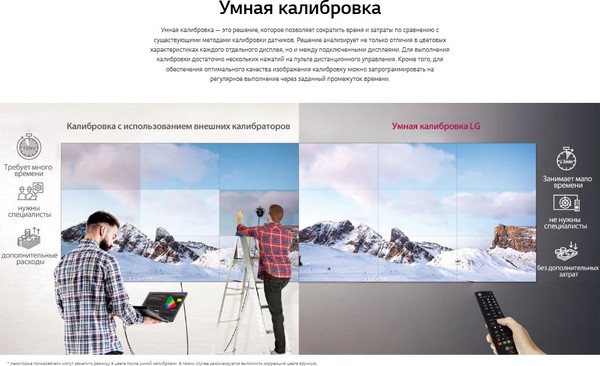 Дисплей для видеостен LG 55VSH7J-H- фото6, картинка6 Дисплей для видеостен LG 55VSH7J-H- фото6