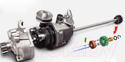 Газонокосилка бензиновая Weibang WB537SC V 3IN1- фото2