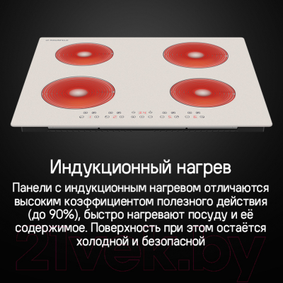 Индукционная варочная панель Maunfeld CVI594WH- фото4