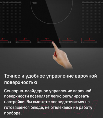 Индукционная варочная панель Maunfeld CVI905SFLGR- фото9