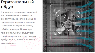 Сушильный шкаф для овощей и фруктов Kitfort KT-1954- фото9