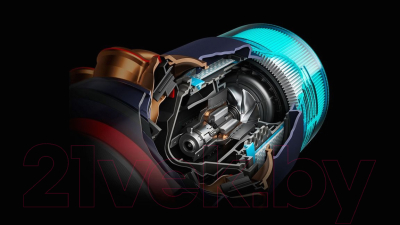 Вертикальный пылесос Dyson Gen5 Detect Absolute- фото3