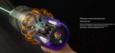 Вертикальный пылесос Dyson V15s Detect Submarine 2023- фото5