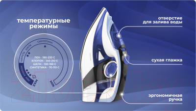 Утюг Centek CT-2318 (синий)- фото8