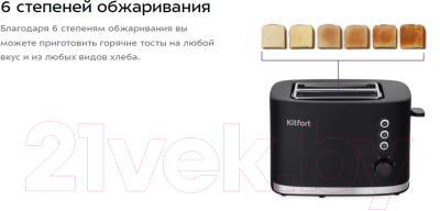 Тостер Kitfort KT-6217- фото5