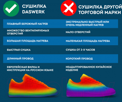 Сушилка для обуви Daswerk 456195- фото7