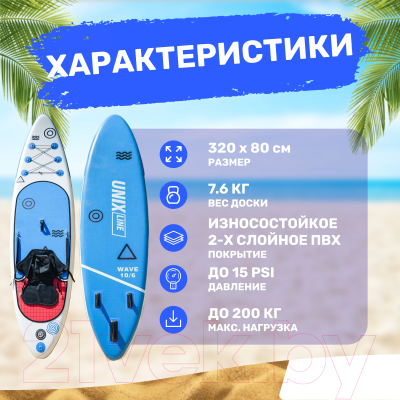 SUP-борд UNIX Line Deep Sea / SUPUDS32- фото8