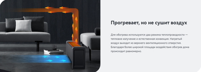 Конвектор Viomi Smart Heater Pro 2 / VXTJ04- фото2