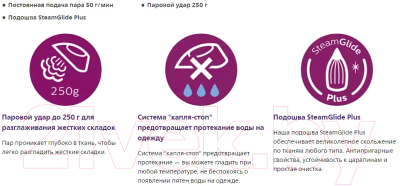 Утюг Philips DST7022- фото7