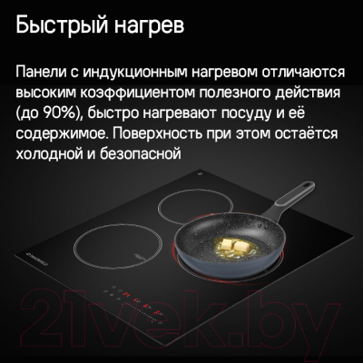 Индукционная варочная панель Maunfeld CVI453STBK- фото9