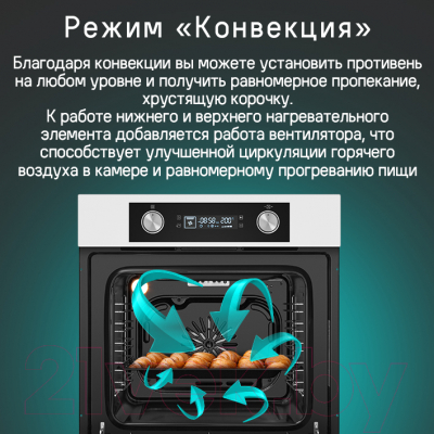 Электрический духовой шкаф Maunfeld AEOH6062B- фото8