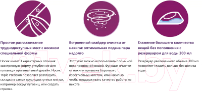 Утюг Philips DST3020/30- фото8