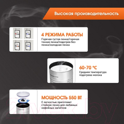 Вспениватель молока Zigmund & Shtain ZMF-450- фото5