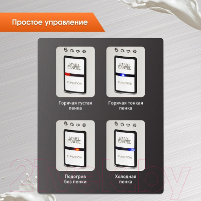 Вспениватель молока Zigmund & Shtain ZMF-450- фото6