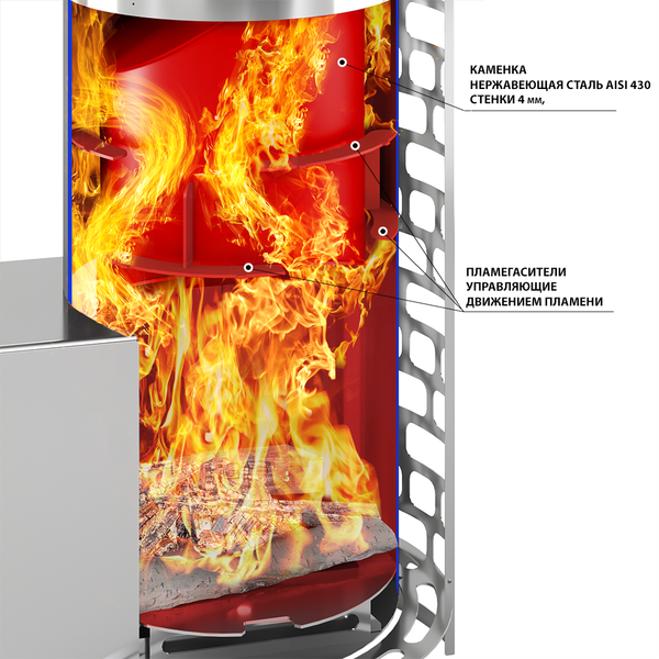 Печь-каменка Everest Steam Master 30 Inox- фото3, картинка3 Печь-каменка Everest Steam Master 30 Inox- фото3