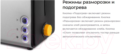 Тостер Kitfort KT-6203- фото9