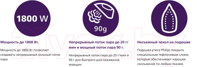 Утюг Philips DST1020/30- фото6