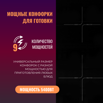 Индукционная варочная панель ZORG INO61 BL- фото4