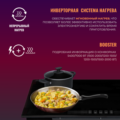 Индукционная варочная панель ZORG INO61 BL- фото5